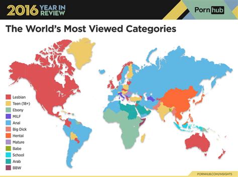 thumbzilla porn|Most Viewed Sex videos